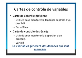 • Carte de contrôle moyenne
– Utilisée pour monitorer la tendance centrale d’un
procédé.
– Carte X bar
Cartes de contrôle de variables
• Carte de controle des écarts
– Utilisée pour monitorer la dispersion d’un
procédé.
– Carte R
Les Variables générent des données qui sont
mesurées.
 