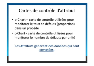 • p-Chart – carte de contrôle utilisées pour
monitorer le taux de défauts (proportion)
dans un procédé
• c-Chart - carte de contrôle utilisées pour
Cartes de contrôle d’attribut
• c-Chart - carte de contrôle utilisées pour
monitorer le nombre de défauts par unité
Les Attributs génèrent des données qui sont
comptées.
 