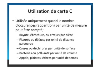 • Utilisée uniquement quand le nombre
d’occurences (apparition) par unité de mesure
peut être compté;
– Rayure, ébréchure, ou erreurs par pièce
Utilisation de carte C
– Rayure, ébréchure, ou erreurs par pièce
– Fissures ou défauts par unité de distance
parcourue
– Casses ou déchirures par unité de surface
– Bacteries ou polluants par unité de volume
– Appels, plaintes, échecs par unité de temps
 