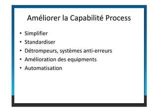 • Simplifier
• Standardiser
• Détrompeurs, systèmes anti-erreurs
• Amélioration des equipments
Améliorer la Capabilité Process
• Amélioration des equipments
• Automatisation
 