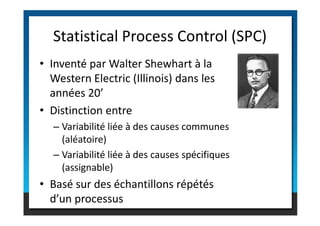 • Inventé par Walter Shewhart à la
Western Electric (Illinois) dans les
années 20’
• Distinction entre
Statistical Process Control (SPC)
• Distinction entre
– Variabilité liée à des causes communes
(aléatoire)
– Variabilité liée à des causes spécifiques
(assignable)
• Basé sur des échantillons répétés
d’un processus
 