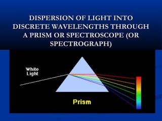 DISPERSION OF LIGHT INTODISPERSION OF LIGHT INTO
DISCRETE WAVELENGTHS THROUGHDISCRETE WAVELENGTHS THROUGH
A PRISM OR SPECTROSCOPE (ORA PRISM OR SPECTROSCOPE (OR
SPECTROGRAPH)SPECTROGRAPH)
 