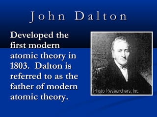 J o h n D a l t o nJ o h n D a l t o n
Developed theDeveloped the
first modernfirst modern
atomic theory inatomic theory in
1803. Dalton is1803. Dalton is
referred to as thereferred to as the
father of modernfather of modern
atomic theory.atomic theory.
 