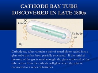 CATHODE RAY TUBECATHODE RAY TUBE
DISCOVERED IN LATE 1800sDISCOVERED IN LATE 1800s
Cathode-ray tubes contain a pair of metal plates sealed into a
glass tube that has been partially evacuated.  If the residual
pressure of the gas is small enough, the glass at the end of the
tube across from the cathode will glow when the tube is
connected to a series of batteries.
 