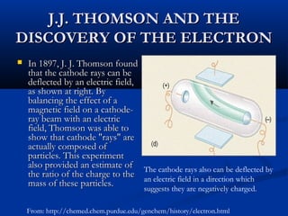 J.J. THOMSON AND THEJ.J. THOMSON AND THE
DISCOVERY OF THE ELECTRONDISCOVERY OF THE ELECTRON
 In 1897, J. J. Thomson foundIn 1897, J. J. Thomson found
that the cathode rays can bethat the cathode rays can be
deflected by an electric field,deflected by an electric field,
as shown at right. Byas shown at right. By
balancing the effect of abalancing the effect of a
magnetic field on a cathode-magnetic field on a cathode-
ray beam with an electricray beam with an electric
field, Thomson was able tofield, Thomson was able to
show that cathode "rays" areshow that cathode "rays" are
actually composed ofactually composed of
particles. This experimentparticles. This experiment
also provided an estimate ofalso provided an estimate of
the ratio of the charge to thethe ratio of the charge to the
mass of these particles.mass of these particles.
The cathode rays also can be deflected by
an electric field in a direction which
suggests they are negatively charged.
From: http://chemed.chem.purdue.edu/genchem/history/electron.html
 
