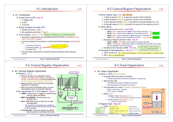 computer system and architecture by morris mano pdf download Ch8 (1) morris mano.