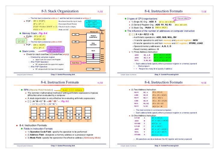 Computer Organisation And Architecture Pdf - Morris Mano