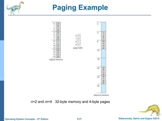 8.37 Silberschatz, Galvin and Gagne ©2013
Operating System Concepts – 9th Edition
Paging Example
n=2 and m=4 32-byte memor...