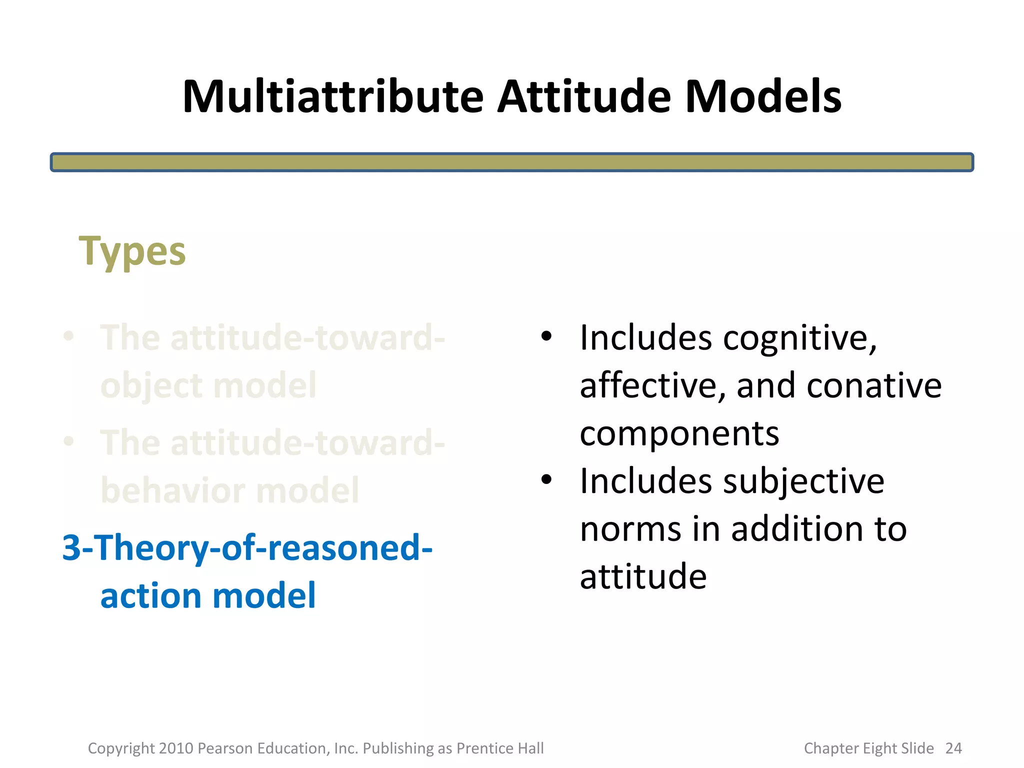 Multiattribute Attitude Models
• The attitude-toward-
object model
• The attitude-toward-
behavior model
3-Theory-of-reasoned-
action model
• Includes cognitive,
affective, and conative
components
• Includes subjective
norms in addition to
attitude
Types
24
Copyright 2010 Pearson Education, Inc. Publishing as Prentice Hall Chapter Eight Slide
 