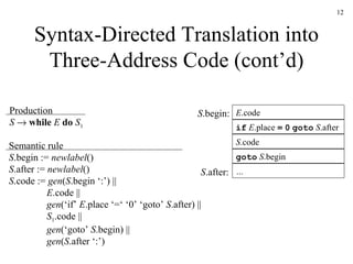 Syntax-Directed Translation into Three-Address Code (cont’d) Production S      while   E   do   S 1 Semantic rule S .begin :=  newlabel () S .after :=  newlabel () S .code :=  gen ( S .begin ‘:’) ||   E .code ||   gen (‘if’  E .place ‘=‘ ‘0’ ‘goto’  S .after) ||   S 1 .code ||   gen (‘goto’  S .begin) ||   gen ( S .after ‘:’) … if  E .place   =   0   goto  S .after S .code E .code goto  S .begin S .begin: S .after: 