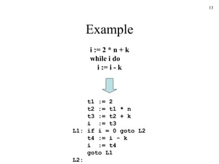 Example i := 2 * n + k while i do   i := i - k t1 := 2   t2 := t1 * n   t3 := t2 + k   i  := t3 L1: if i = 0 goto L2   t4 := i - k   i  := t4   goto L1 L2: 