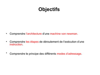 2
Objectifs
• Comprendre l’architecture d’une machine von newman.
• Comprendre les étapes de déroulement de l’exécution d’une
instruction.
• Comprendre le principe des différents modes d’adressage.
 