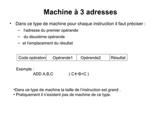 23
Machine à 3 adresses
• Dans ce type de machine pour chaque instruction il faut préciser :
– l’adresse du premier opérande
– du deuxième opérande
– et l’emplacement du résultat
Code opération Opérande1 Opérande2 Résultat
Exemple :
ADD A,B,C ( CB+C )
•Dans ce type de machine la taille de l’instruction est grand .
• Pratiquement il n’existent pas de machine de ce type.
 