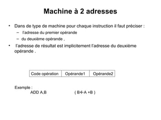 24
Machine à 2 adresses
• Dans de type de machine pour chaque instruction il faut préciser :
– l’adresse du premier opérande
– du deuxième opérande ,
• l’adresse de résultat est implicitement l’adresse du deuxième
opérande .
Code opération Opérande1 Opérande2
Exemple :
ADD A,B ( BA +B )
 