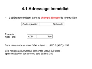 27
4.1 Adressage immédiat
• L’opérande existent dans le champs adresse de l’instruction
Code opération Opérande
Exemple :
ADD 150
Cette commande va avoir l’effet suivant : ACC(ACC)+ 150
Si le registre accumulateur contient la valeur 200 alors
après l’exécution son contenu sera égale à 350
ADD 150
 
