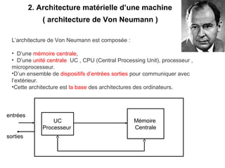 6
2. Architecture matérielle d’une machine
( architecture de Von Neumann )
L’architecture de Von Neumann est composée :
• D’une mémoire centrale,
• D’une unité centrale UC , CPU (Central Processing Unit), processeur ,
microprocesseur.
•D’un ensemble de dispositifs d’entrées sorties pour communiquer avec
l’extérieur.
•Cette architecture est la base des architectures des ordinateurs.
Mémoire
Centrale
UC
Processeur
entrées
sorties
 