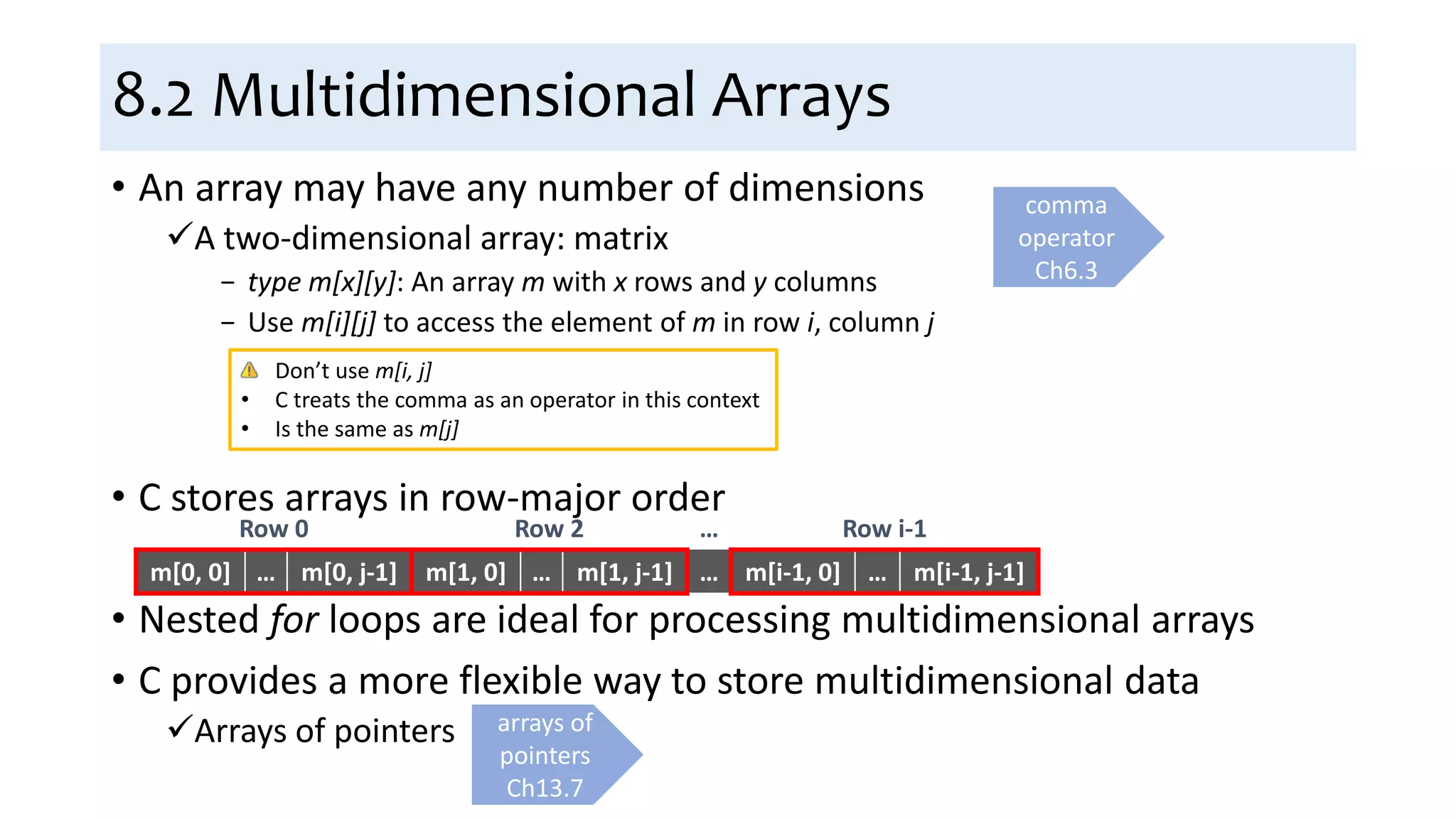 8.2 Multidimensional Arrays
• An array may have any number of dimensions
A two-dimensional array: matrix
− type m[x][y]: An array m with x rows and y columns
− Use m[i][j] to access the element of m in row i, column j
• C stores arrays in row-major order
• Nested for loops are ideal for processing multidimensional arrays
• C provides a more flexible way to store multidimensional data
Arrays of pointers
comma
operator
Ch6.3
Don’t use m[i, j]
• C treats the comma as an operator in this context
• Is the same as m[j]
Row 0 Row 2 … Row i-1
m[0, 0] … m[0, j-1] m[1, 0] … m[1, j-1] … m[i-1, 0] … m[i-1, j-1]
arrays of
pointers
Ch13.7
 