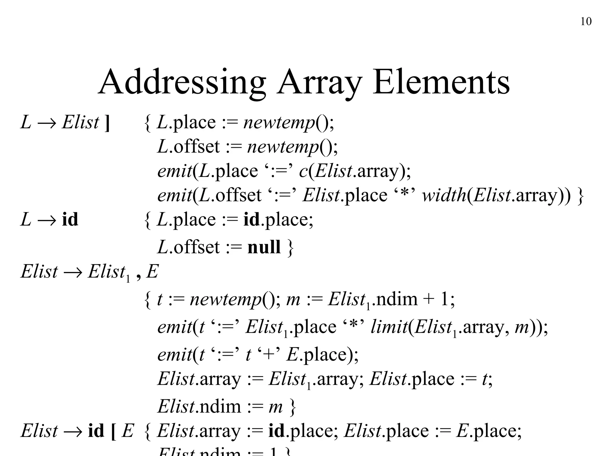 Addressing Array Elements L      Elist   ] {  L .place :=  newtemp ();   L .offset :=  newtemp ();   emit ( L .place ‘:=’  c ( Elist .array);   emit ( L .offset ‘:=’  Elist .place ‘*’  width ( Elist .array)) }   L      id   {  L .place :=  id .place;   L .offset :=  null  }   Elist      Elist 1   ,  E {  t  :=  newtemp ();  m  :=  Elist 1 .ndim + 1;    emit ( t  ‘:=’  Elist 1 .place ‘*’  limit ( Elist 1 .array,  m ));   emit ( t  ‘:=’  t  ‘+’  E .place);    Elist .array :=  Elist 1 .array;  Elist .place :=  t ;   Elist .ndim :=  m  } Elist      id   [  E {  Elist .array :=  id .place;  Elist .place :=  E .place;   Elist .ndim := 1 } 