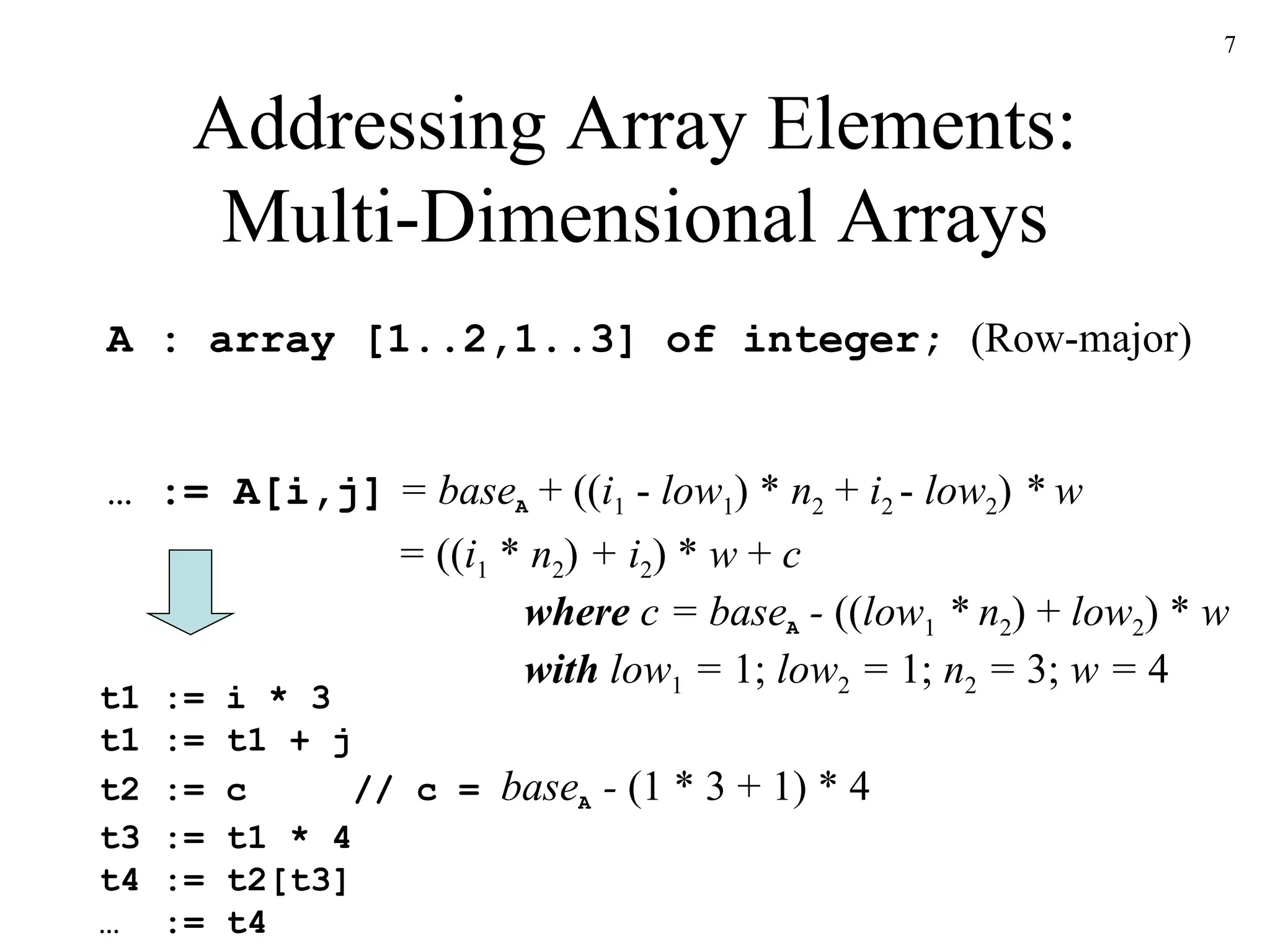 Addressing Array Elements: Multi-Dimensional Arrays = base A  + (( i 1  -  low 1 ) *  n 2  +  i 2  -  low 2 )  * w =  (( i 1  *  n 2 )  + i 2 ) *  w  +  c where  c = base A  -  (( low 1  * n 2 ) +  low 2 ) *  w with  low 1  =  1;  low 2  =  1;  n 2  =  3;  w =  4 A : array [1..2,1..3] of integer;  (Row-major) … := A[i,j] t1 := i * 3 t1 := t1 + j t2 := c // c =  base A  -  (1 * 3 + 1) * 4 t3 := t1 * 4 t4 := t2[t3] …  := t4 
