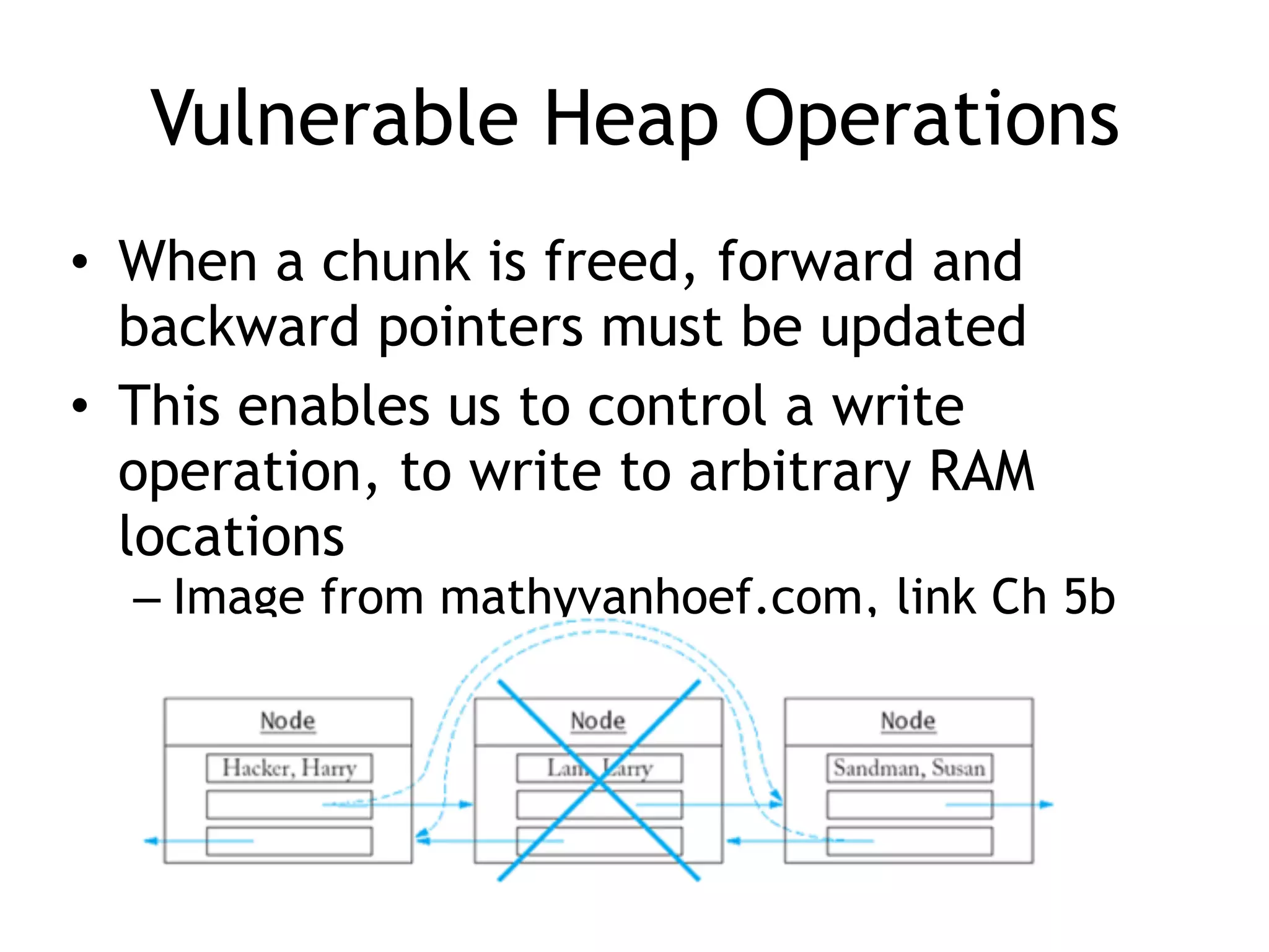 Vulnerable Heap Operations
&bull; When a chunk is freed, forward and
backward pointers must be updated
&bull; This enables us to control a write
operation, to write to arbitrary RAM
locations
&ndash; Image from mathyvanhoef.com, link Ch 5b
 