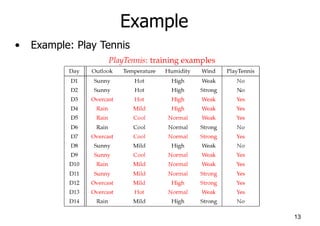 13
Example
• Example: Play Tennis
 