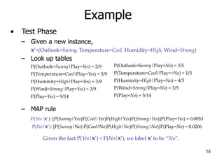 15
Example
• Test Phase
– Given a new instance,
x’=(Outlook=Sunny, Temperature=Cool, Humidity=High, Wind=Strong)
– Look up tables
– MAP rule
P(Outlook=Sunny|Play=No) = 3/5
P(Temperature=Cool|Play==No) = 1/5
P(Huminity=High|Play=No) = 4/5
P(Wind=Strong|Play=No) = 3/5
P(Play=No) = 5/14
P(Outlook=Sunny|Play=Yes) = 2/9
P(Temperature=Cool|Play=Yes) = 3/9
P(Huminity=High|Play=Yes) = 3/9
P(Wind=Strong|Play=Yes) = 3/9
P(Play=Yes) = 9/14
P(Yes|x’): [P(Sunny|Yes)P(Cool|Yes)P(High|Yes)P(Strong|Yes)]P(Play=Yes) = 0.0053
P(No|x’): [P(Sunny|No) P(Cool|No)P(High|No)P(Strong|No)]P(Play=No) = 0.0206
Given the fact P(Yes|x’) < P(No|x’), we label x’ to be “No”.
 