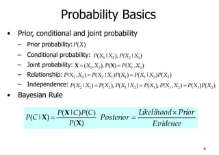 4
Probability Basics
• Prior, conditional and joint probability
– Prior probability:
– Conditional probability:
– Joint probability:
– Relationship:
– Independence:
• Bayesian Rule
)
|
,
)
( 1
2
1 X
P(X
X
|
X
P 2
)
(
)
(
)
(
)
(
X
X
X
P
C
P
C
|
P
|
C
P 
)
(X
P
)
)
(
),
,
( 2
2 ,X
P(X
P
X
X 1
1 
 X
X
)
(
)
|
(
)
(
)
|
(
) 2
2
1
1
1
2
2 X
P
X
X
P
X
P
X
X
P
,X
P(X1 

)
(
)
(
)
),
(
)
|
(
),
(
)
|
( 2
1
2
1
2
1
2
1
2 X
P
X
P
,X
P(X
X
P
X
X
P
X
P
X
X
P 1 


Evidence
Prior
Likelihood
Posterior


 