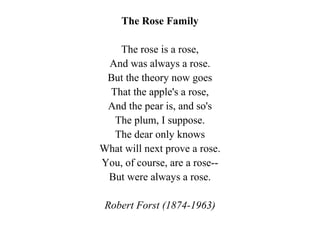 The Rose Family
The rose is a rose,
And was always a rose.
But the theory now goes
That the apple's a rose,
And the pear is, and so's
The plum, I suppose.
The dear only knows
What will next prove a rose.
You, of course, are a rose--
But were always a rose.
Robert Forst (1874-1963)
 