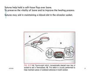 Sutures help hold a soft tissue flap over bone.
To preserve the vitality of bone and to improve the healing process.
Sutures may aid in maintaining a blood clot in the alveolar socket.
10/22/2016 24
 