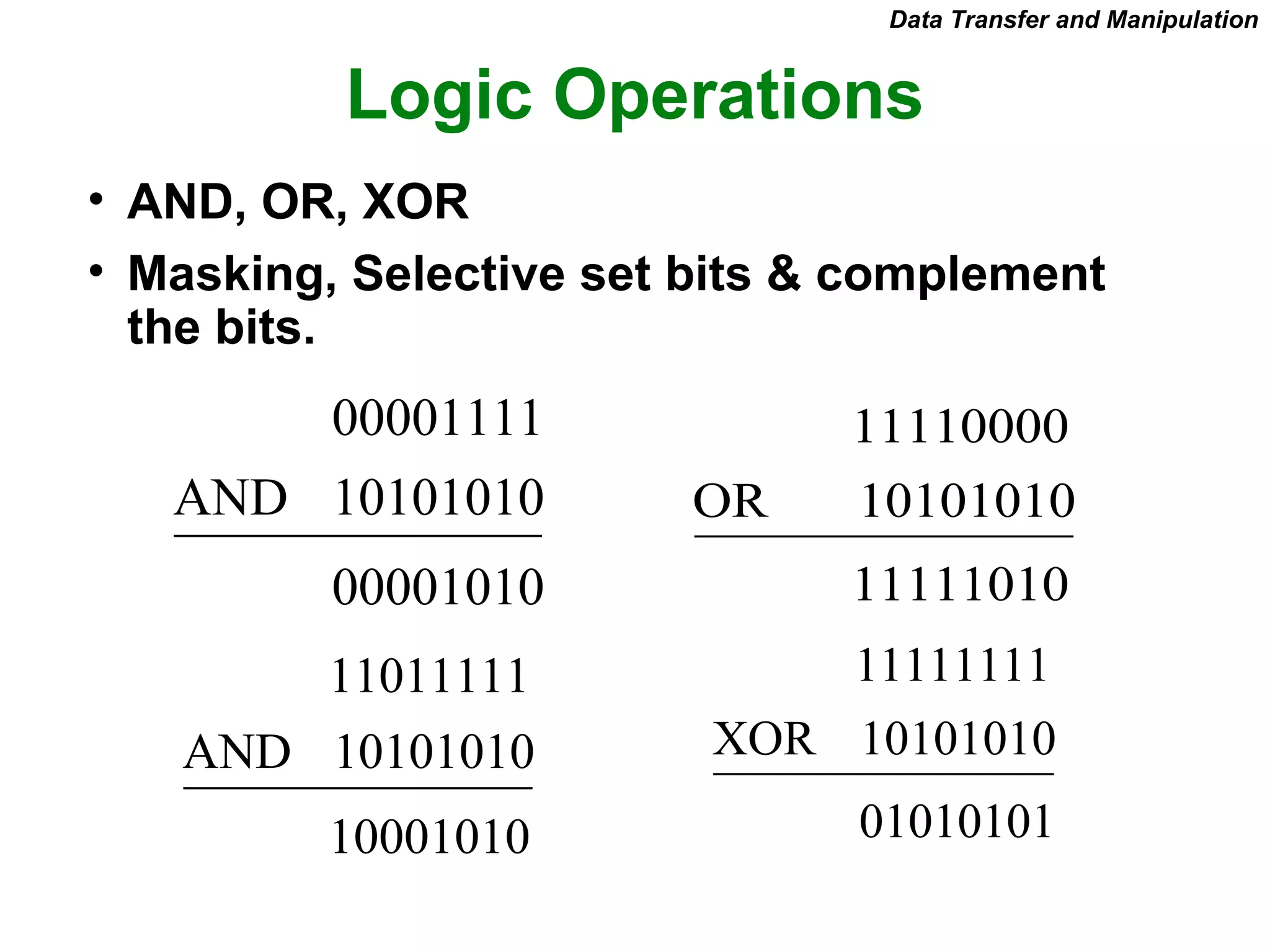Logic Operations
• AND, OR, XOR
• Masking, Selective set bits & complement
the bits.
11111010
10101010OR
11110000
01010101
10101010XOR
11111111
00001010
10101010AND
00001111
10001010
10101010AND
11011111
Data Transfer and Manipulation
 