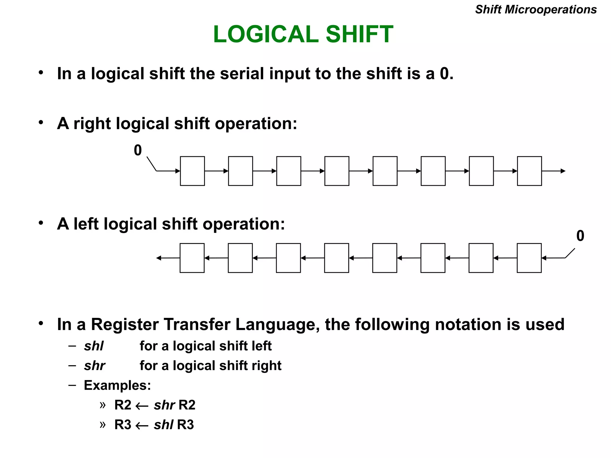 LOGICAL SHIFT
Shift Microoperations
• In a logical shift the serial input to the shift is a 0.
• A right logical shift operation:
• A left logical shift operation:
• In a Register Transfer Language, the following notation is used
– shl for a logical shift left
– shr for a logical shift right
– Examples:
» R2 ← shr R2
» R3 ← shl R3
0
0
 