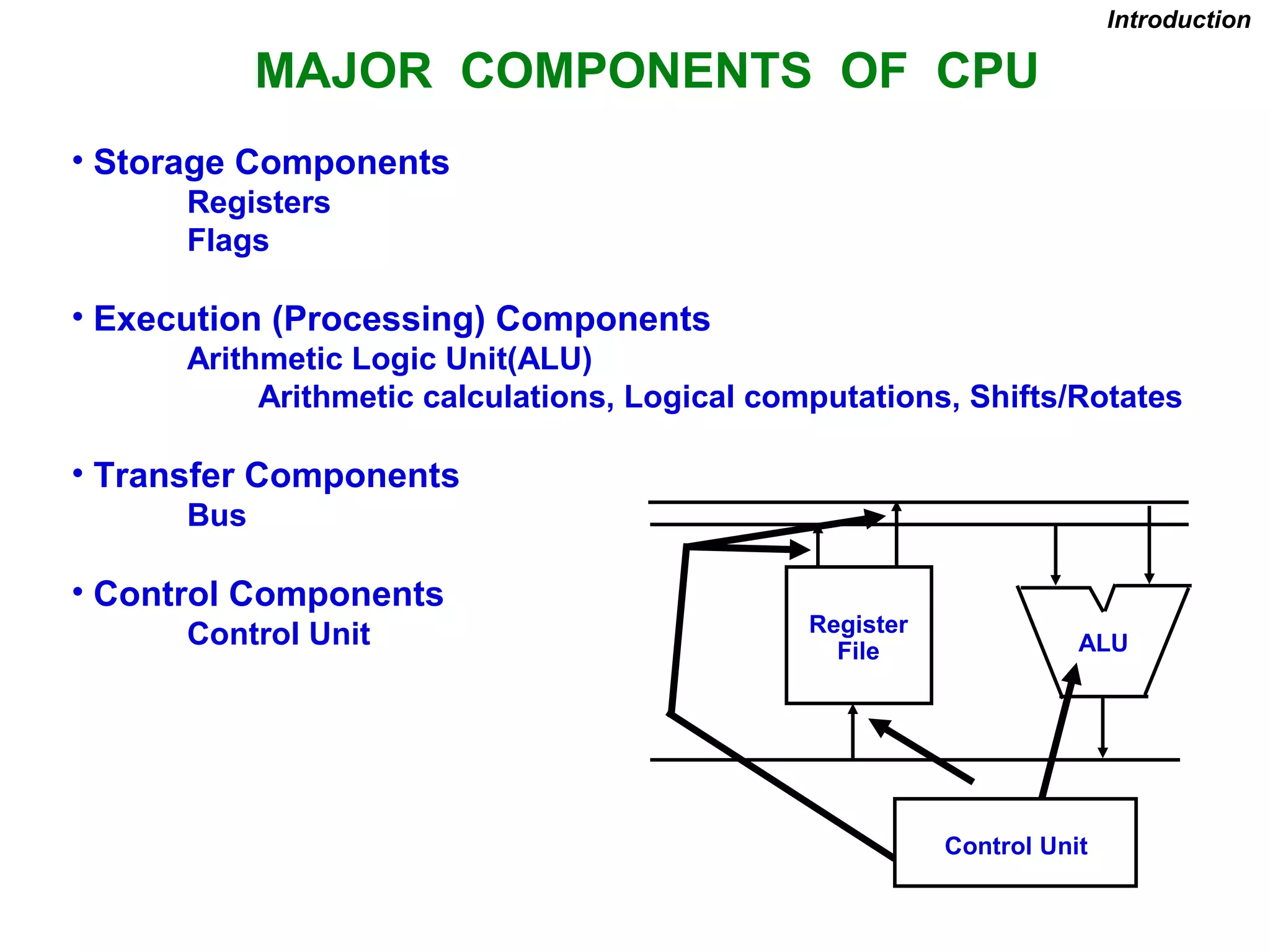 MAJOR COMPONENTS OF CPU
Introduction
• Storage Components
Registers
Flags
• Execution (Processing) Components
Arithmetic Logic Unit(ALU)
Arithmetic calculations, Logical computations, Shifts/Rotates
• Transfer Components
Bus
• Control Components
Control Unit Register
File ALU
Control Unit
 