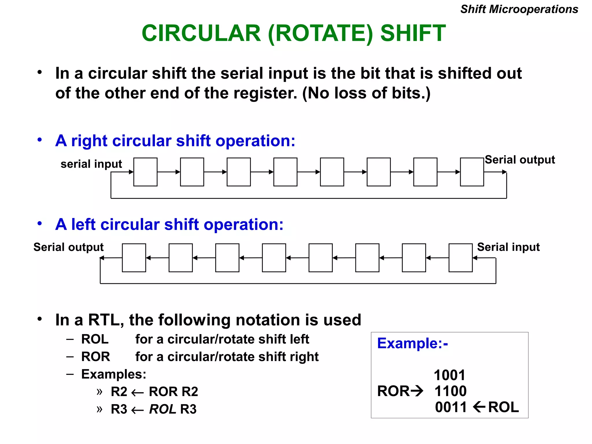 CIRCULAR (ROTATE) SHIFT
Shift Microoperations
• In a circular shift the serial input is the bit that is shifted out
of the other end of the register. (No loss of bits.)
• A right circular shift operation:
• A left circular shift operation:
• In a RTL, the following notation is used
– ROL for a circular/rotate shift left
– ROR for a circular/rotate shift right
– Examples:
» R2 ← ROR R2
» R3 ← ROL R3
Serial input
Serial outputserial input
Serial output
Example:-
1001
ROR 1100
0011 ROL
 
