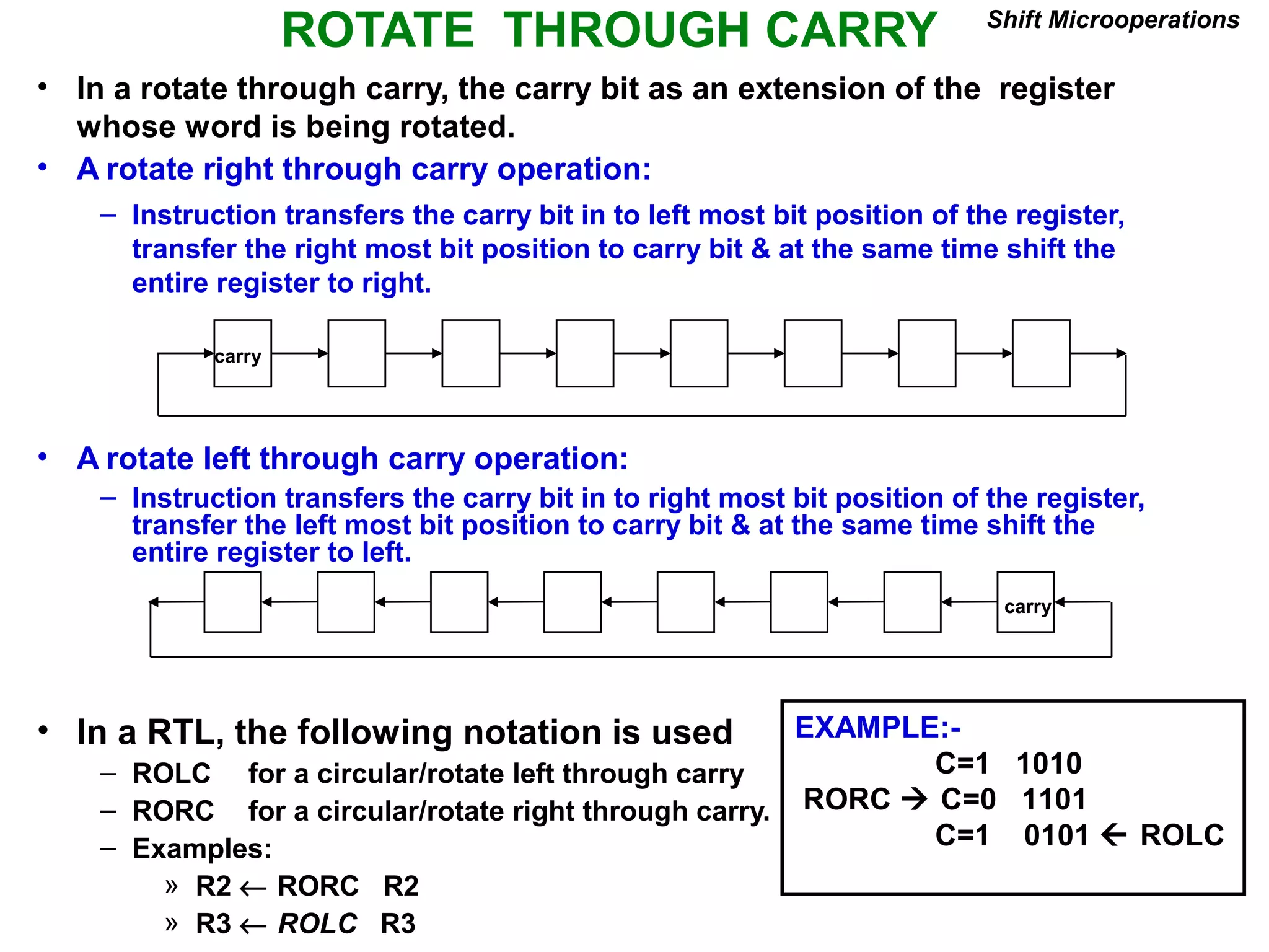 ROTATE THROUGH CARRY Shift Microoperations
• In a rotate through carry, the carry bit as an extension of the register
whose word is being rotated.
• A rotate right through carry operation:
– Instruction transfers the carry bit in to left most bit position of the register,
transfer the right most bit position to carry bit & at the same time shift the
entire register to right.
• A rotate left through carry operation:
– Instruction transfers the carry bit in to right most bit position of the register,
transfer the left most bit position to carry bit & at the same time shift the
entire register to left.
• In a RTL, the following notation is used
– ROLC for a circular/rotate left through carry
– RORC for a circular/rotate right through carry.
– Examples:
» R2 ← RORC R2
» R3 ← ROLC R3
carry
carry
EXAMPLE:-
C=1 1010
RORC  C=0 1101
C=1 0101  ROLC
 