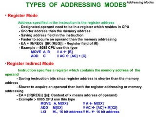 TYPES OF ADDRESSING MODES
• Register Mode
Address specified in the instruction is the register address
- Designated operand need to be in a register which resides in CPU
- Shorter address than the memory address
- Saving address field in the instruction
- Faster to acquire an operand than the memory addressing
- EA = IR(REG) ([IR (REG)]: - Register field of IR)
- Example :- 8085 CPU use this type
MOVE A, B // A  [B]
ADD C // AC  [AC] + [C]
• Register Indirect Mode
Instruction specifies a register which contains the memory address of the
operand
- Saving instruction bits since register address is shorter than the memory
address
- Slower to acquire an operand than both the register addressing or memory
addressing
- EA = [IR(REG)] ([x]: Content of x means address of operand)
- Example :- 8085 CPU use this type
MOVE A, M[XX] // A  M[XX]
ADD M[XX] // AC  [AC] + M[XX]
LXI HL, 16 bit address // HL  16 bit address
Addressing Modes
 