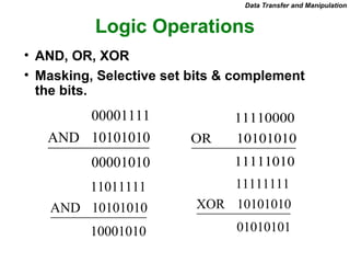 Logic Operations
• AND, OR, XOR
• Masking, Selective set bits & complement
the bits.
11111010
10101010OR
11110000
01010101
10101010XOR
11111111
00001010
10101010AND
00001111
10001010
10101010AND
11011111
Data Transfer and Manipulation
 