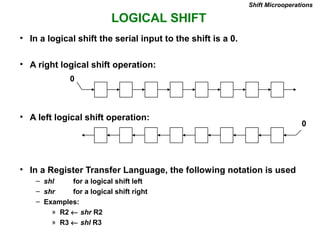 LOGICAL SHIFT
Shift Microoperations
• In a logical shift the serial input to the shift is a 0.
• A right logical shift operation:
• A left logical shift operation:
• In a Register Transfer Language, the following notation is used
– shl for a logical shift left
– shr for a logical shift right
– Examples:
» R2 ← shr R2
» R3 ← shl R3
0
0
 