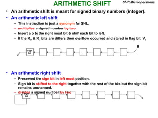 ARITHMETIC SHIFT Shift Microoperations
• An arithmetic shift is meant for signed binary numbers (integer).
• An arithmetic left shift
– This instruction is just a synonym for SHL.
– multiplies a signed number by two
– Insert a o to the right most bit & shift each bit to left.
– If the Rn-1 & Rn-2 bits are differs then overflow occurred and stored in flag bit Vs
• An arithmetic right shift
– Preserved the sign bit in left most position.
– Sign bit is shifted to the right together with the rest of the bits but the sign bit
remains unchanged.
– divides a signed number by two
0
sign
bit
sign
bit
 