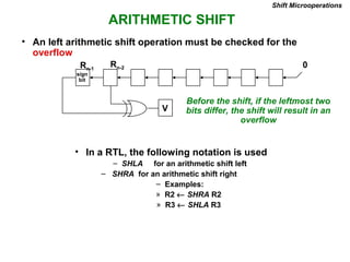 ARITHMETIC SHIFT
Shift Microoperations
• An left arithmetic shift operation must be checked for the
overflow
0
V
Before the shift, if the leftmost two
bits differ, the shift will result in an
overflow
• In a RTL, the following notation is used
– SHLA for an arithmetic shift left
– SHRA for an arithmetic shift right
– Examples:
» R2 ← SHRA R2
» R3 ← SHLA R3
sign
bit
Rn-1
Rn-2
 