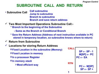 SUBROUTINE CALL AND RETURN
Call subroutine
Jump to subroutine
Branch to subroutine
Branch and save return address
Program Control
• Subroutine Call
 Two Most Important Operations Subroutine Call:-
* Branch to the beginning of the Subroutine
- Same as the Branch or Conditional Branch
* Save the Return Address (Address of next instruction available in PC
stored in temporary location, so subroutine knows where to return)
 Return from Subroutine
 Locations for storing Return Address
Fixed Location in the subroutine (Memory)
Fixed Location in memory
In a processor Register
In memory stack
Most efficient way
CALL
SP ← SP - 1
M[SP] ← PC
PC ← EA
RTN
PC ← M[SP]
SP ← SP +
1
 
