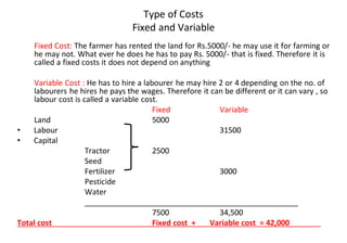 Type of Costs
Fixed and Variable
Fixed Cost: The farmer has rented the land for Rs.5000/- he may use it for farming or
he may not. What ever he does he has to pay Rs. 5000/- that is fixed. Therefore it is
called a fixed costs it does not depend on anything
Variable Cost : He has to hire a labourer he may hire 2 or 4 depending on the no. of
labourers he hires he pays the wages. Therefore it can be different or it can vary , so
labour cost is called a variable cost.
Fixed Variable
Land 5000
• Labour 31500
• Capital
Tractor 2500
Seed
Fertilizer 3000
Pesticide
Water
__________________________________________________
7500 34,500
Total cost Fixed cost + Variable cost = 42,000
 