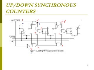 Logic Design - Chapter 8: counters | PPT