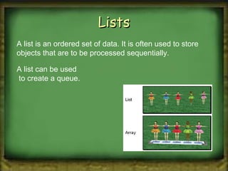 Lists A list is an ordered set of data. It is often used to store objects that are to be processed sequentially.  A list can be used  to create a queue. 