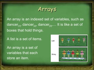 Arrays An array is an indexed set of variables, such as  dancer [1] , dancer [2] , dancer [3] ,… It is like a set of boxes that hold things.  A list is a set of items. An array is a set of variables that each  store an item. 