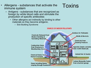 Toxins Allergens - substances that activate the immune system Antigens - substances that are recognized as foreign by white blood cells and stimulate the production of specific antibodies Other allergens act indirectly by binding to other materials so they become antigenic. Sick Building Syndrome 