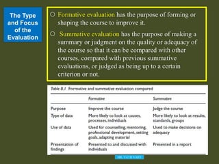 Ch 8 Evaluation in Language Curriculum Design.ppt