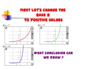 Ch 8 exponential equations and graphing | PPTX