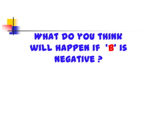 What do you think
will happen if ‘b’ is
negative ?

 