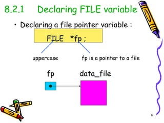 Ch8 file processing | PPT