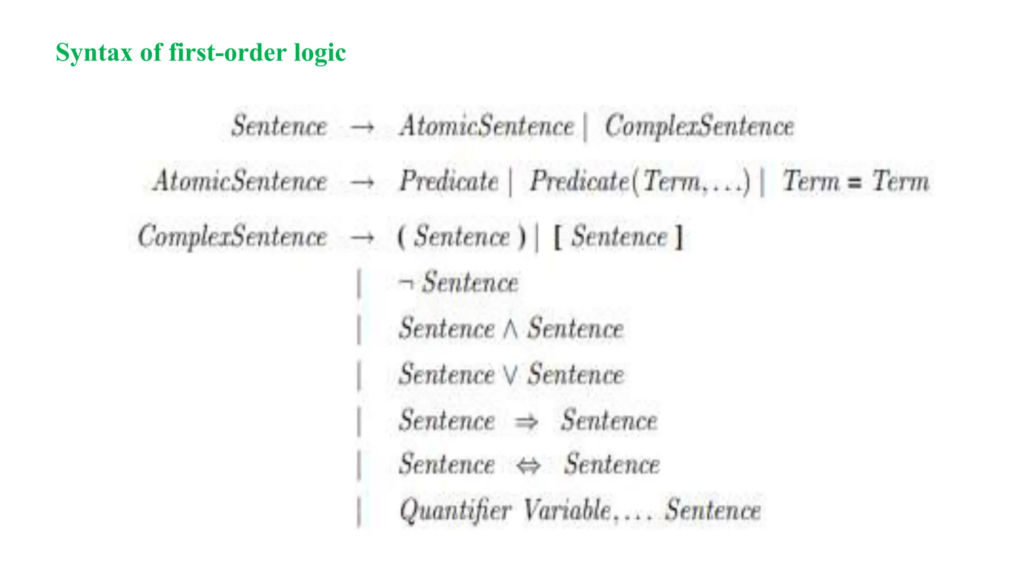 Syntax of first-order logic
 